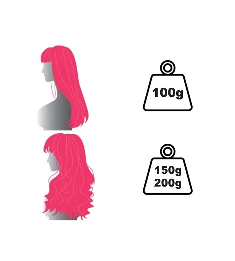 Grafik zur empfohlenen Menge an Haarverlängerungen: 100 g für einen natürlichen Look, 150 bis 200 g für volles Volumen und Locken